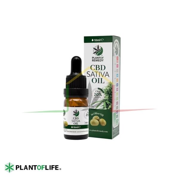 aceite cbd 20% oliva plant of remedy